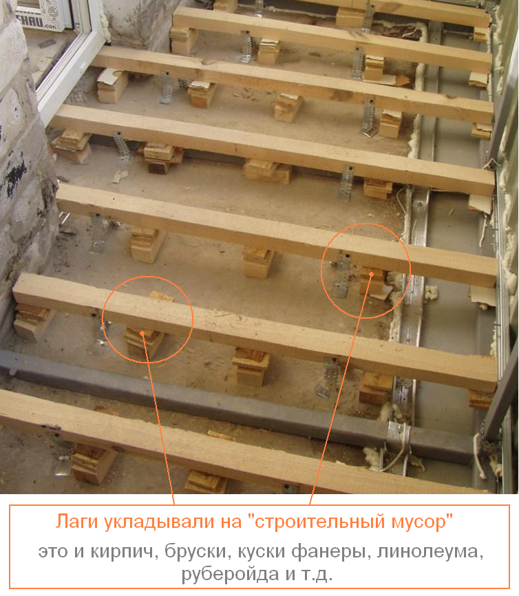 Как сделать необычный пол своими руками?