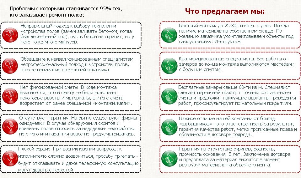 Открытый и скрытый монтаж террасной доски из дерева и ДПК